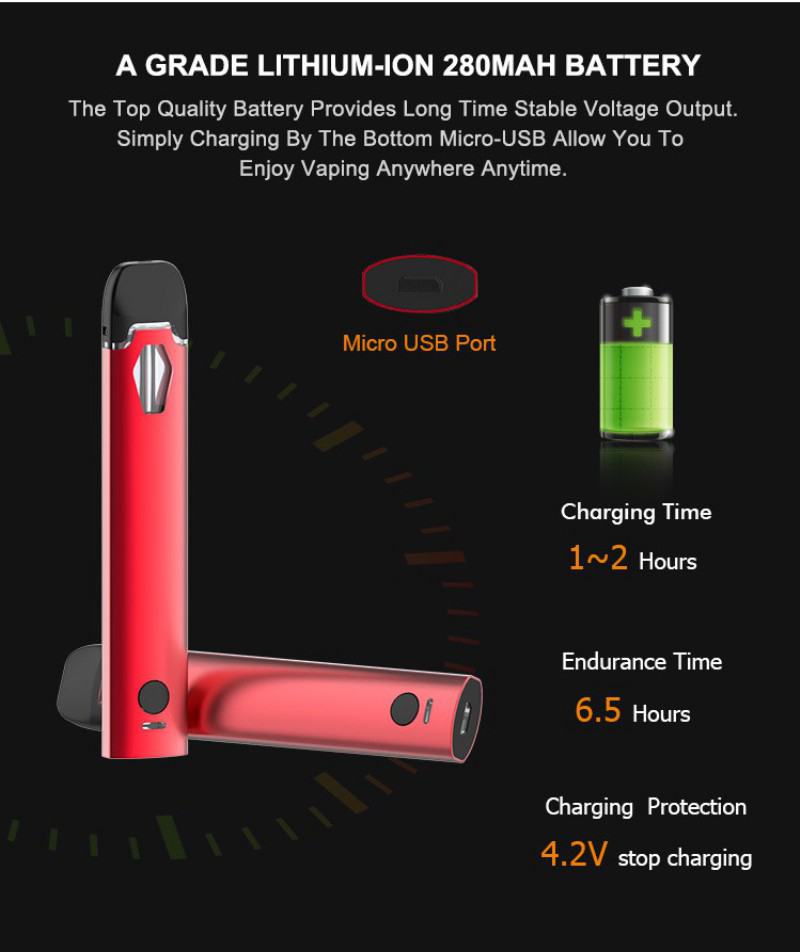 no Vpod Pro 2ml Hits Vape