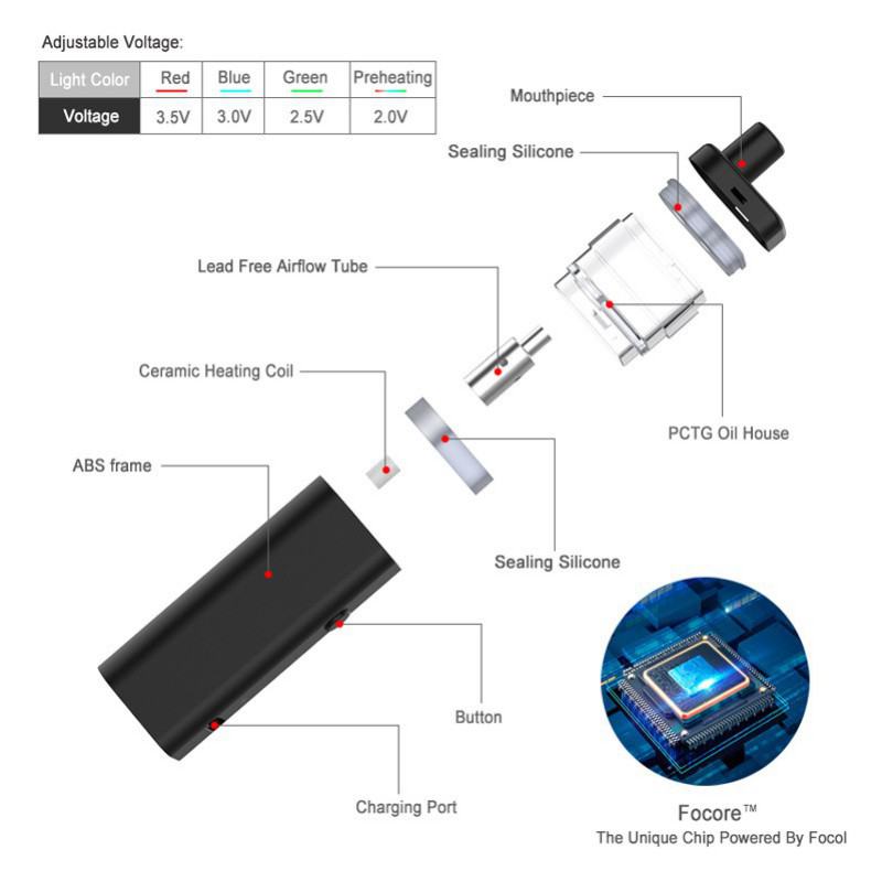 no Vape Rpod 2ml Nederland