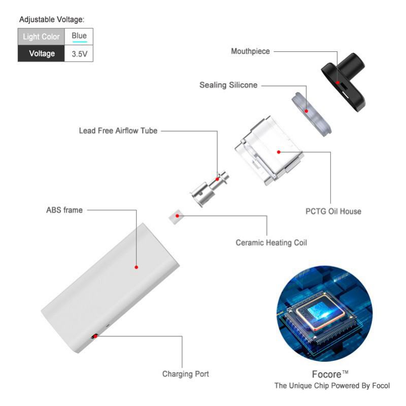 no Disposable Vape Pens Rpod 3ml