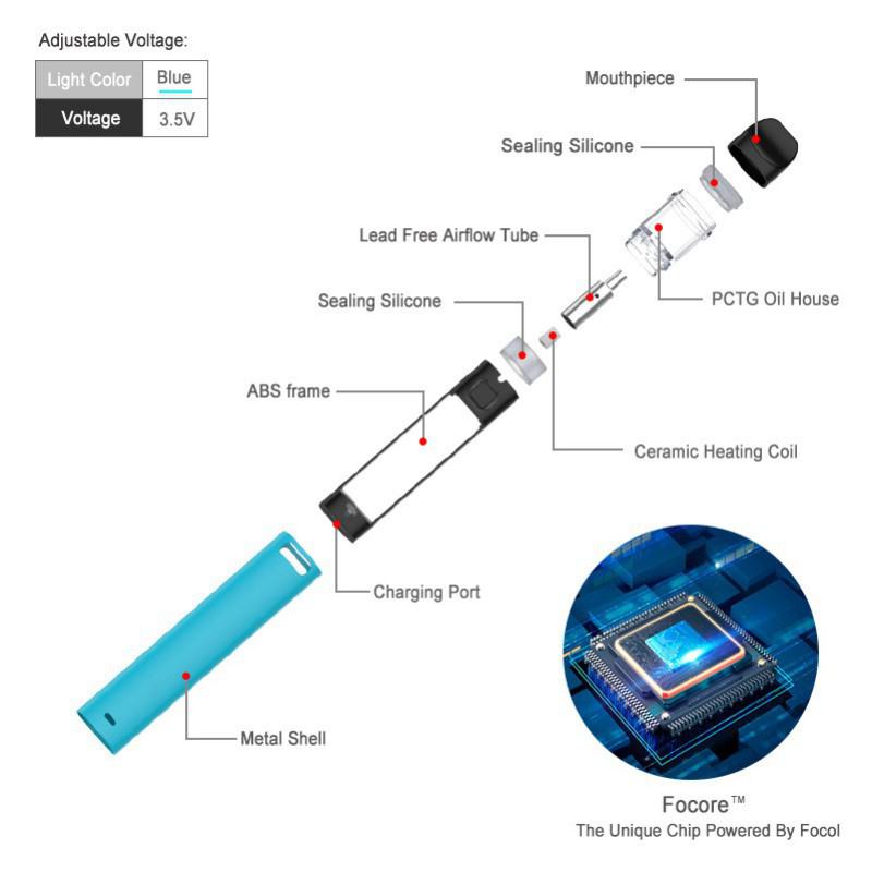 no Mn1 Disposable Vape