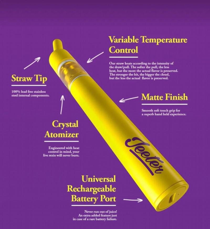  Jeete Juice 2g Disposable Vape Brands