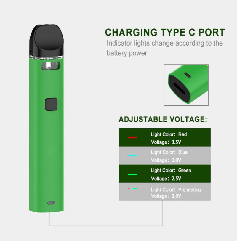 no Vpro 1ml Disposable Vape