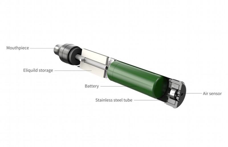 Veiik Micko Pie 600 Around600 Puffs Electronic Cigarette