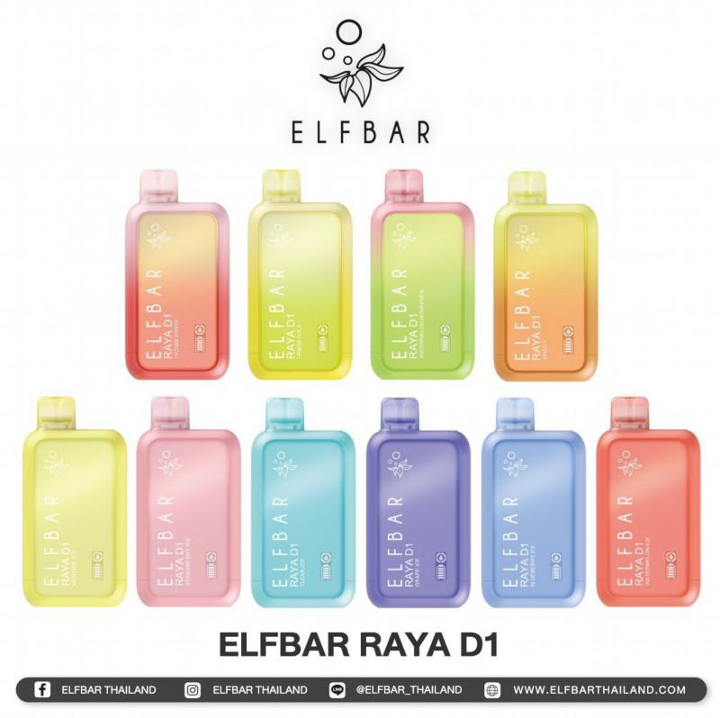 Iplay Elf Raya D1 10000 12000 Puffs Disposable Vape Brands