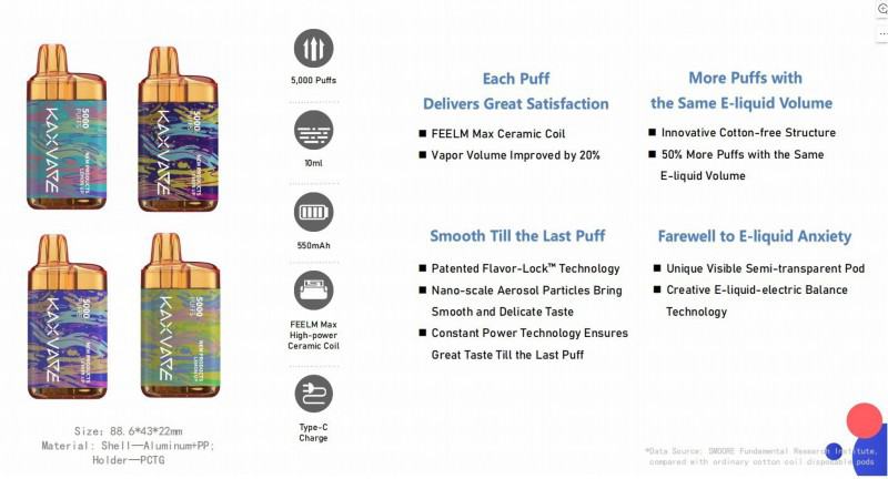 K A X B101 5000 Puffs Bar Vape