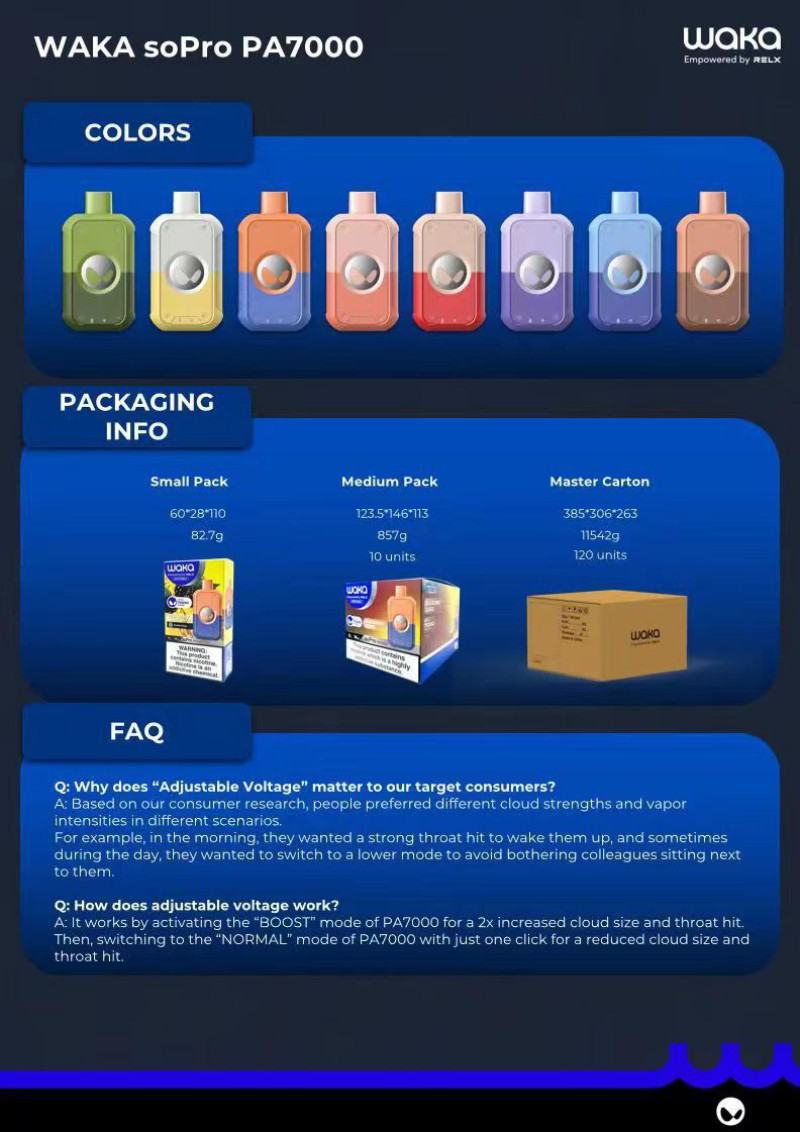 WAKA Waka Sopro Pa7000 Hits Vape