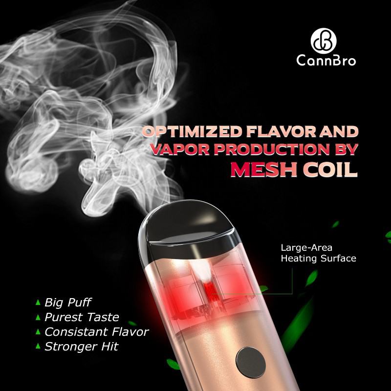 Disposable Cannbro Vapes Yb82