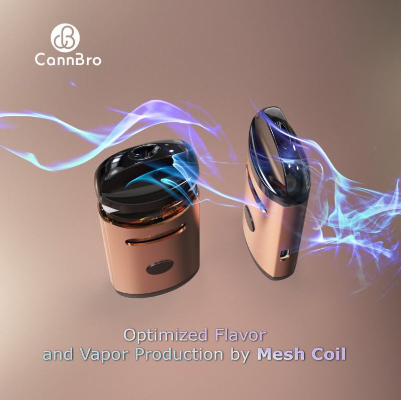 Disposable Cannbro Vapes Yb82