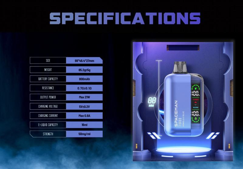 Baish Priv Turbo 15000 Disposables Vape