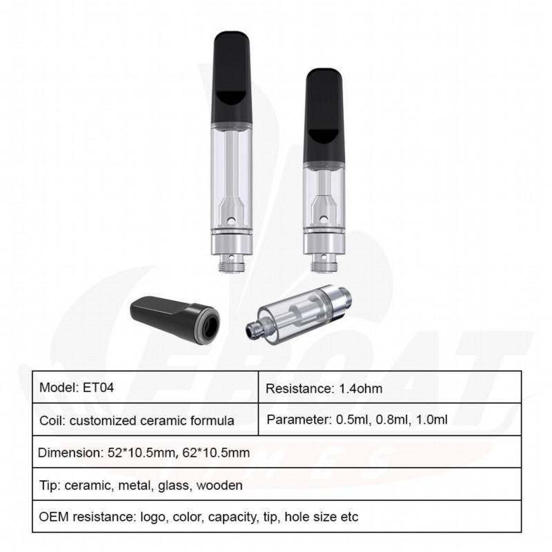 Eboattimes Et04s Disposables Vape