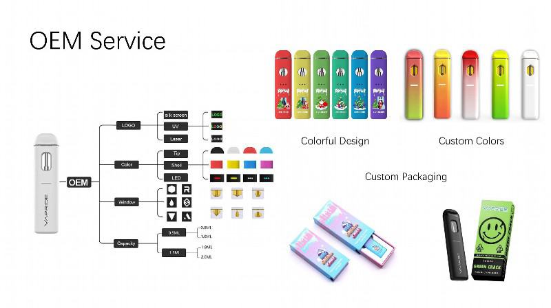 VAPRIDE Disposable Vape Vp100 1ml 2ml Pod System Disposable Brands