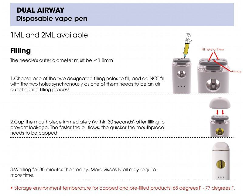 Ocitytimes Oct100 Disposables Vape