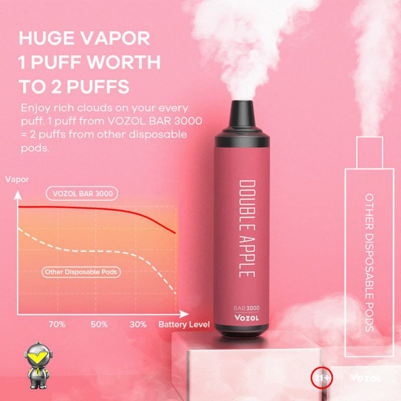 Baish 3000 Electronic Cigarette Puff