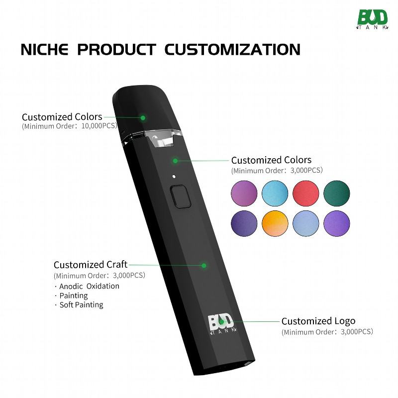 Disposable B-BOX E-cigarette Niche (2.0ml) Nicotine