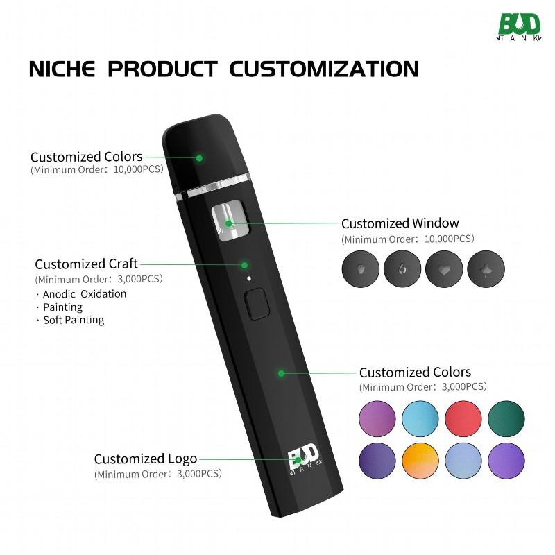 Disposable B-BOX E-cigarette Niche (2.0ml) Nicotine