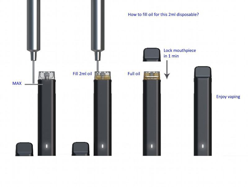 no Biggie 2ml Disposable Vape Pens