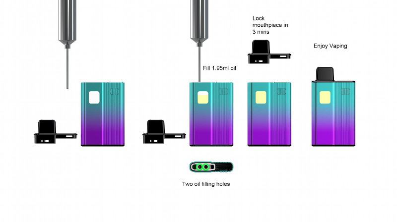 Lipufu Disposable Vape
