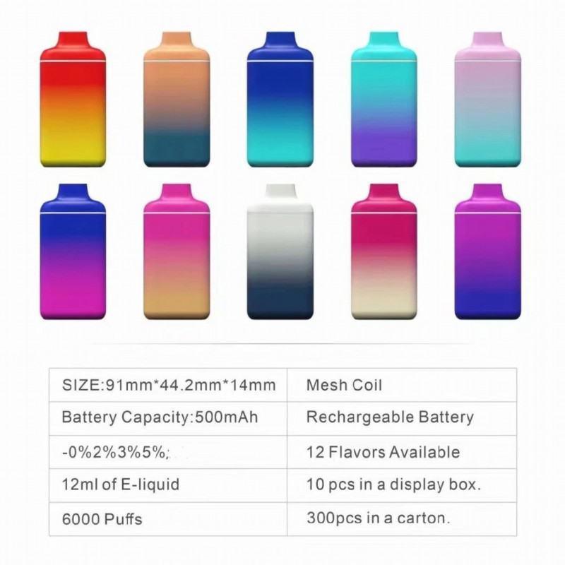 Chillax 6000 Puffs Boxes