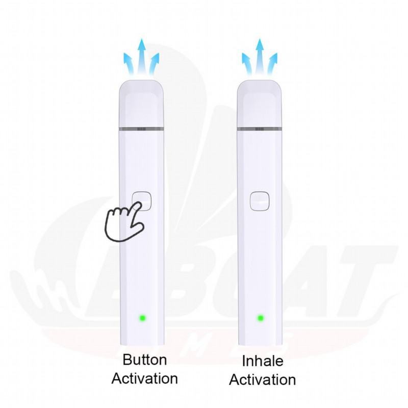 Eboat Times Puff D7 Electronic Cigarette