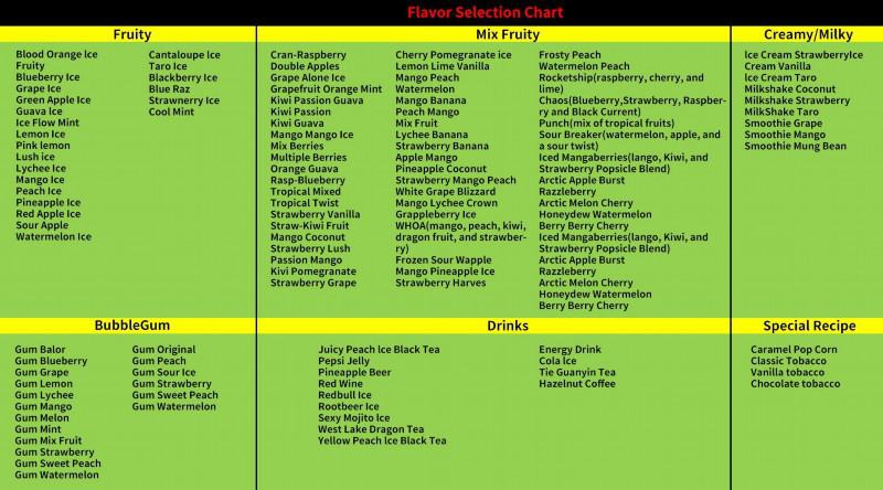 Customized Available 88638 Electronic Cigarette