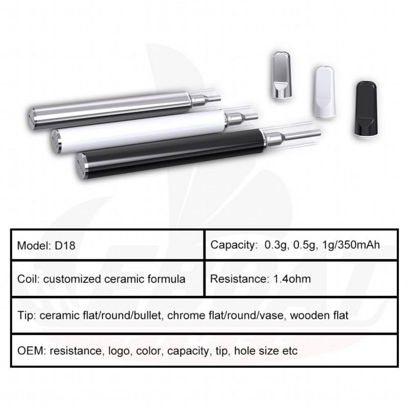 Disposable Eboat/OEM Vape D18