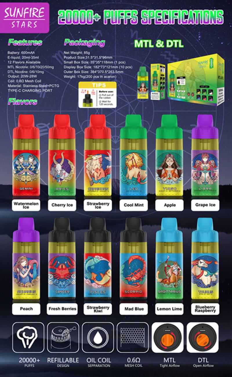 Vape Imini Imini S36 20000 Puffs