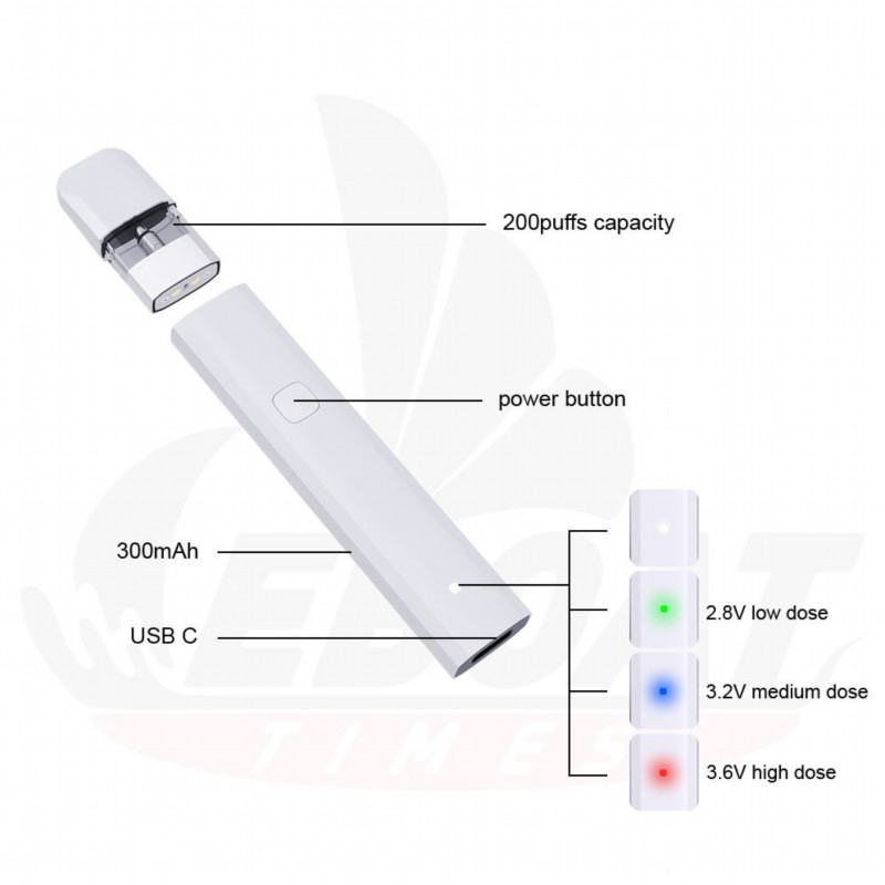 Eboattimes Disposable Vape Bars D7 300 Puffs