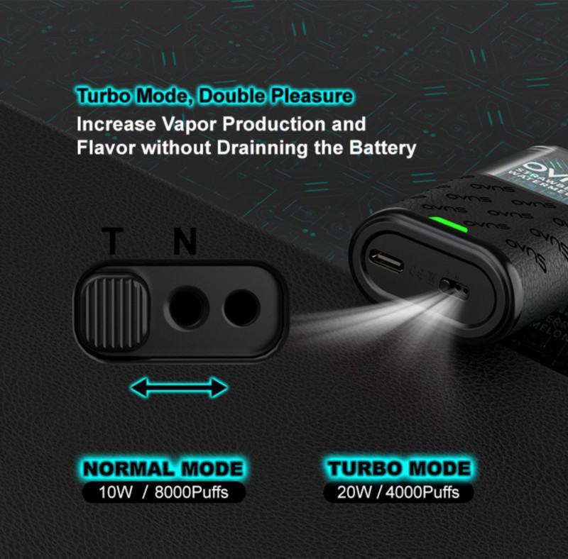 Vape Disposables OVNS Mesh12 X 848 8000 Puffs