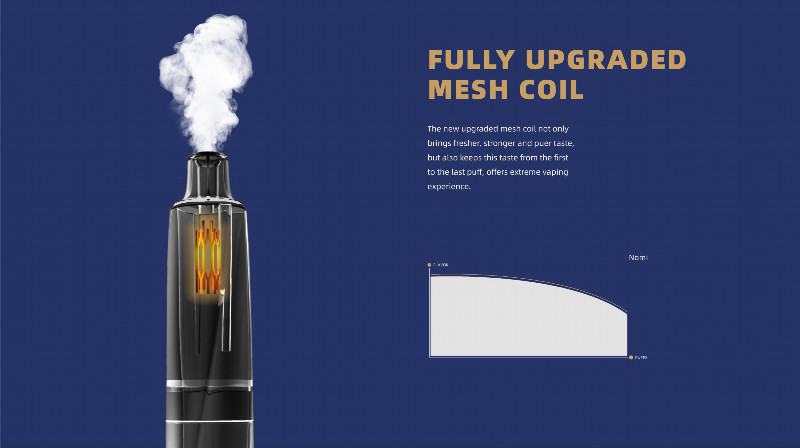 Maskking Nomi 600+ Puffs Disposable Vape Pen