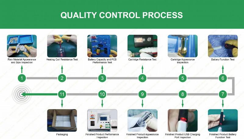 Ocitytimes S18-usbc Smooth Hit Disposable Vape