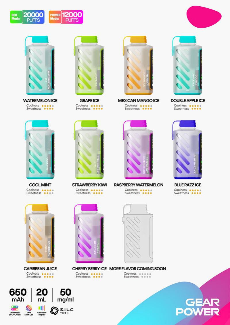 zbood Vazol Gear Power 20000 12000 Puffs