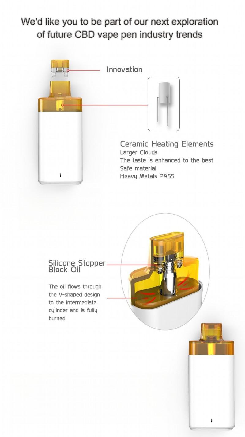 Disposable Sc2 Empty Vapes