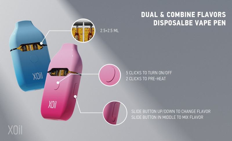 XOIL Pens 1000 Puffs