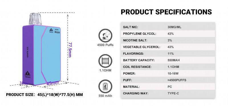 VEIIK Ecig Disposable Vape