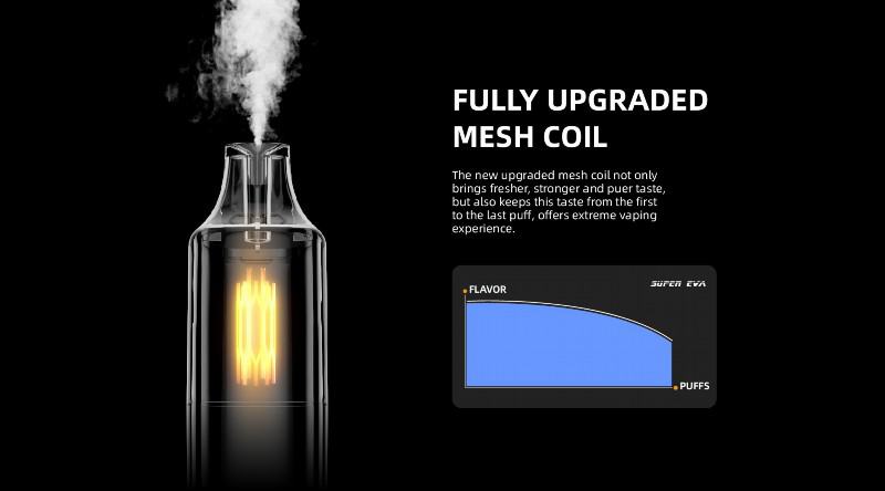 Disposable maskking Disposable Pod -supereva~1000 4000+ Puffs Vape Brands