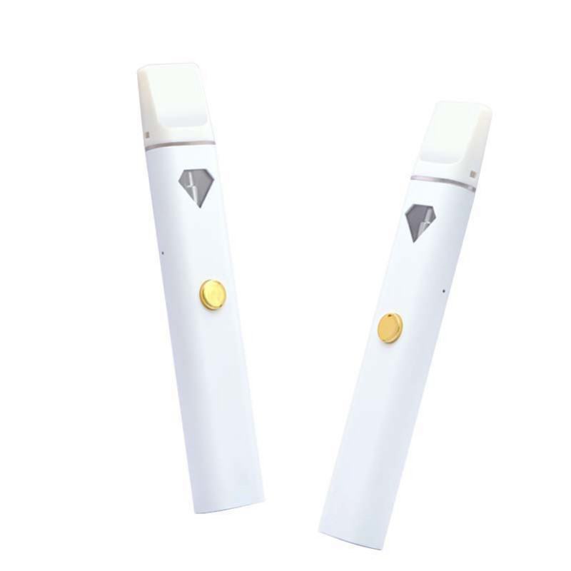 Aierbaita Disposable Vape