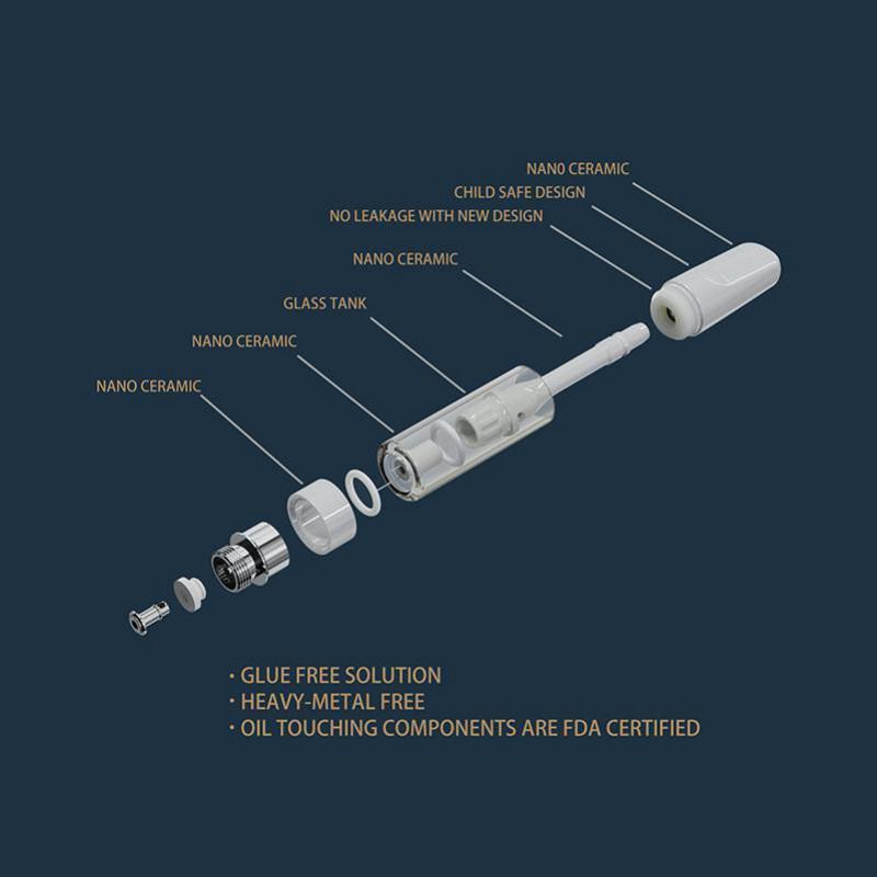 Vape White label Cc2-fc-10