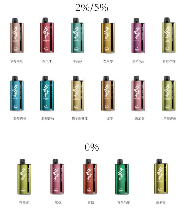 Fume 8000 Disposable Vape Pod