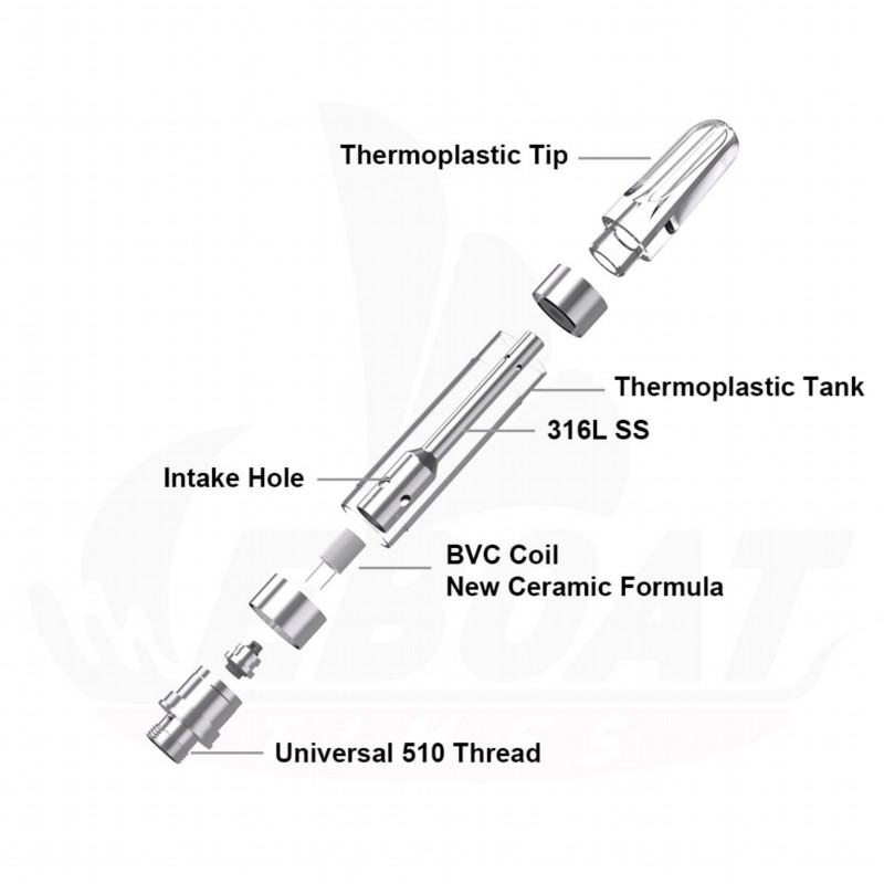 Disposable Meta Et10-s Cartridges Vape Pens
