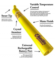  Jeet Cartridge 0.5/1.0ml Original