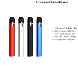 rixe Pens Disposable Pod Vaporizer Disposable Vape