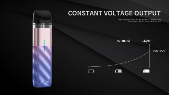 2024 Best Vape Pen Smoant Vape Pen Wholesale