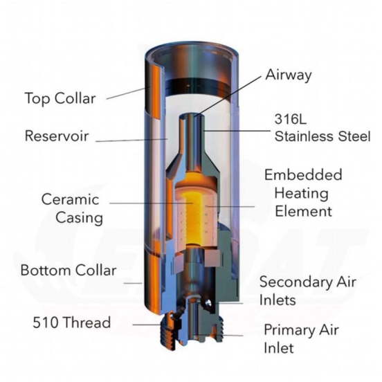 2024 Best Vape Pen Eboattimes Pen Et04s Disposable Vape