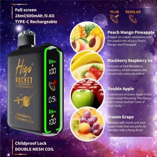 2024 Best Higo 10000/20000 Wholesale Price