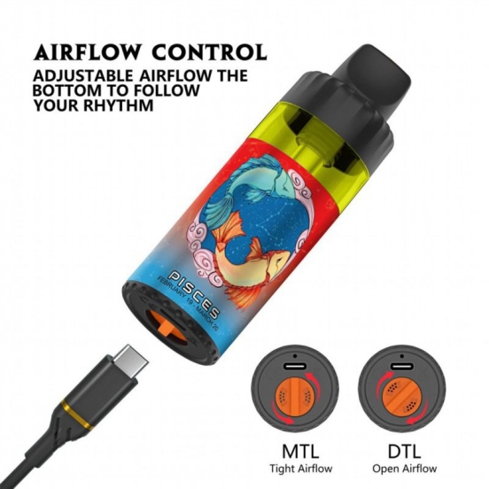 Wholesale Imini Imini S36 20000 Puffs Disposable Vapes