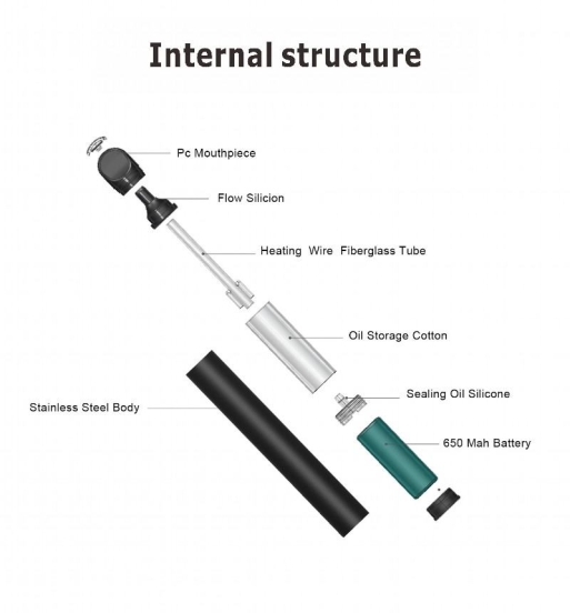 Disposable Vapes Aierbaita Air Glow Mini 800 Puffs Wholesale