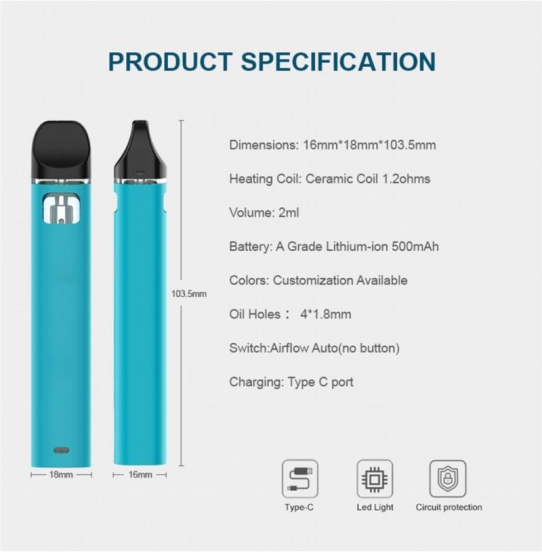 Best Vape OEM ODM Puff 2g Disposable Disposable E-cigarette