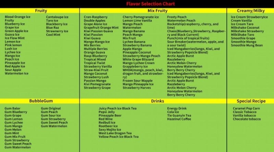 Customized Available Vape 86639 Wholesale