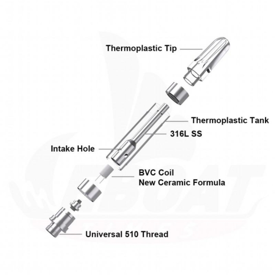 Premium Vape Eboattimes Et10 Wholesale